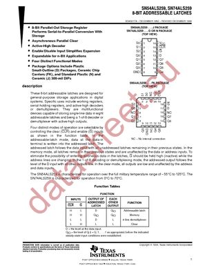 SN74ALS259DRE4 datasheet  